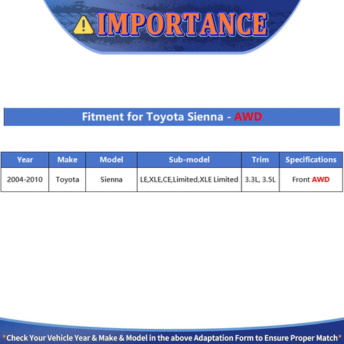 CV Joint Axle Assembly Front Pair Set of 2 Premium CV Axles for Toyota Sienna Truck Van 4WD 3.3L 3.5L V6 Replacement No. NCV69609 x 1;NCV69610 x 1