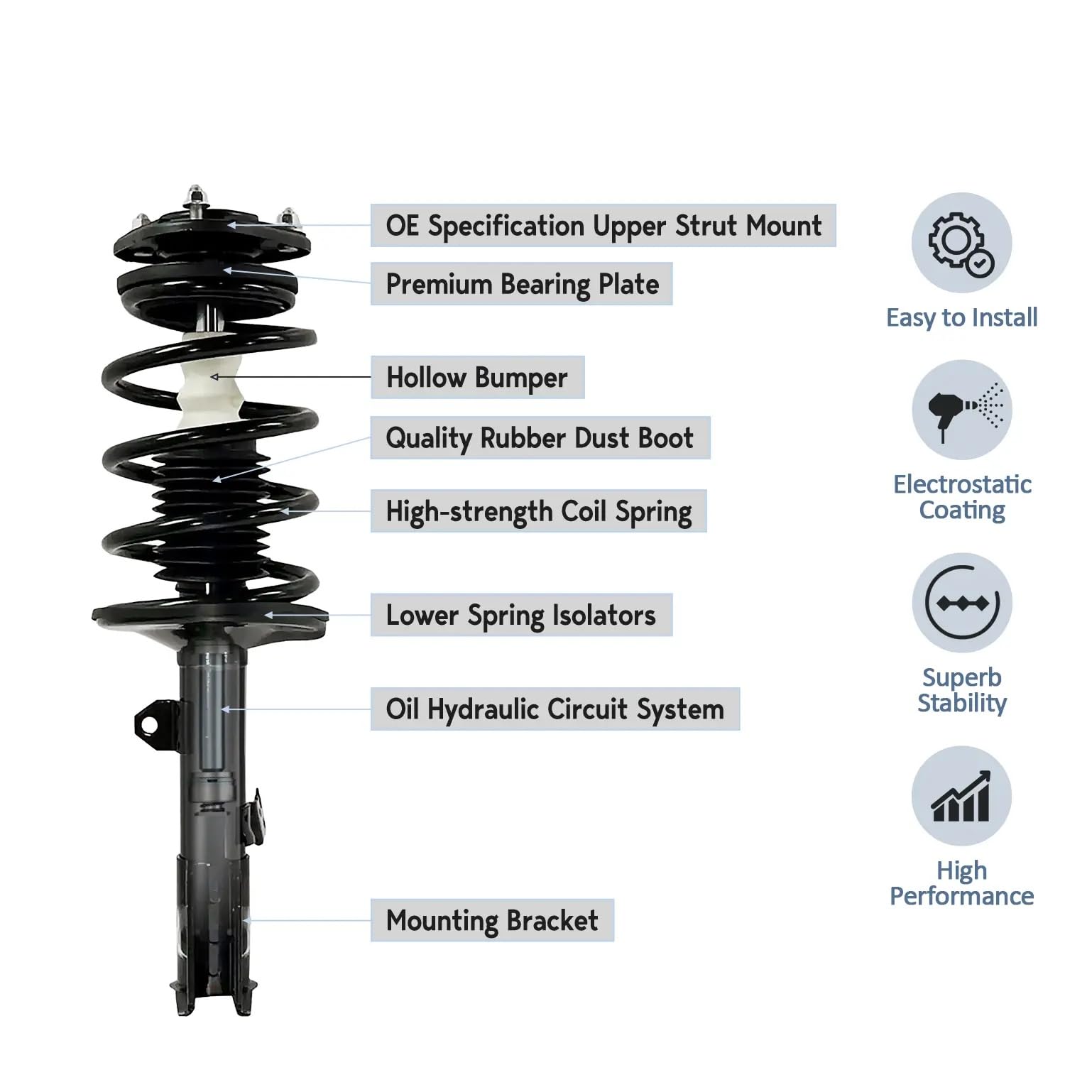Maxfavor Rear Struts Complete Shock Absorber SET OF 2 Assembly Compatible with 2004-2008 TL FWD 003-2007 Accord Gas Engine FWD Replacement 171372