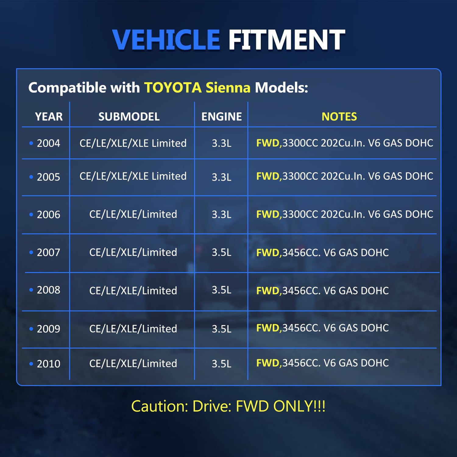 CV Eje delantero de repuesto para Toyota Sienna CE LE XLE Limited 3.5L 3.3L FWD 2004 2005 2006 2007 2008 2009 2010, par de montaje de eje de junta CV del lado del conductor derecho izquierdo del
