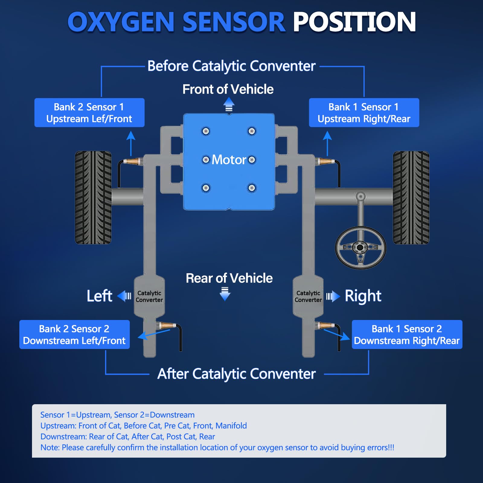 4Pcs Oxygen Sensor Upstream Downstream for Escalade 2015 2016 2017 2018 V8-6.2L, Replace 234-4940, 234-4974 O2 Oxygen